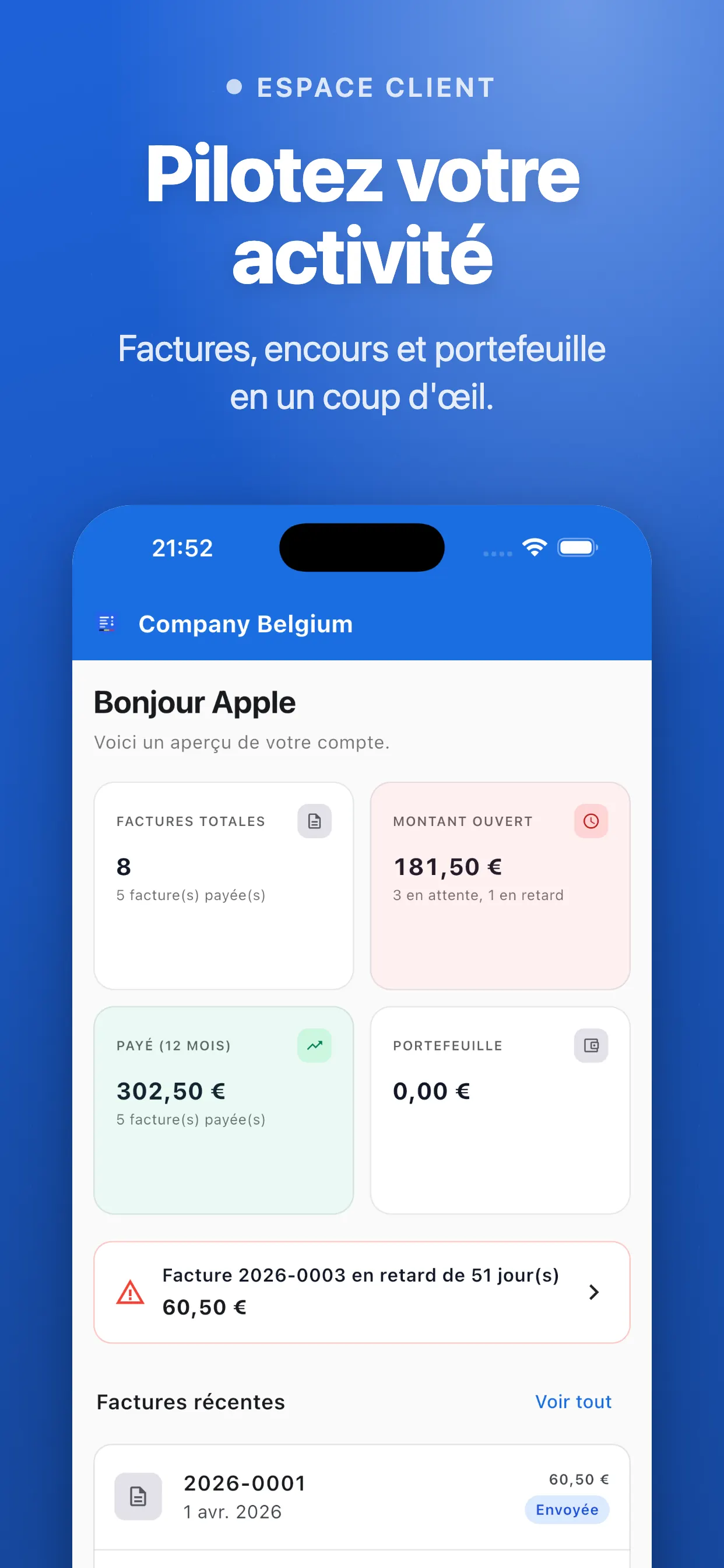 Tableau de bord de l'application Client avec chiffre d'affaires et factures